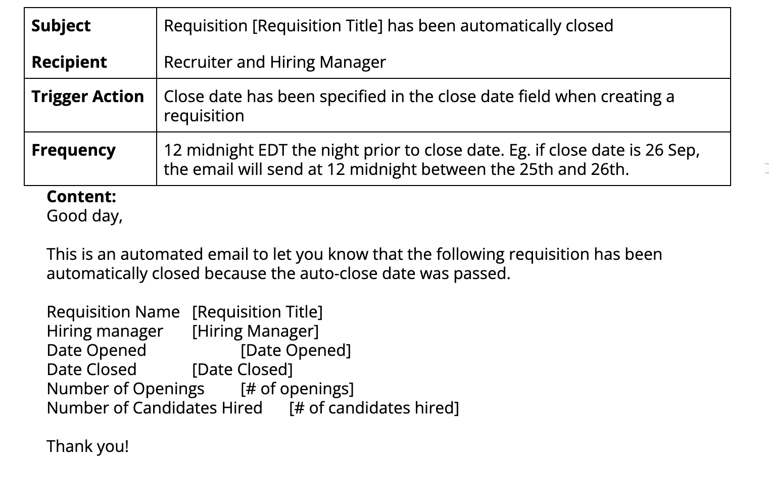 5._Requisition_Closed.png