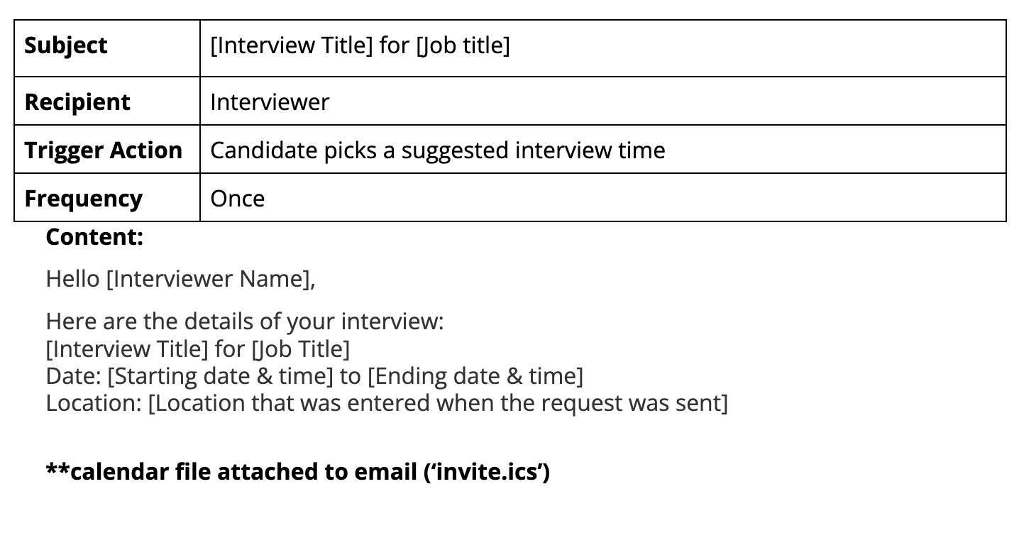 4.Interview.png