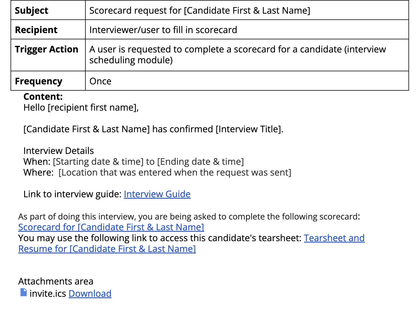 2._Scorecard_Request.png