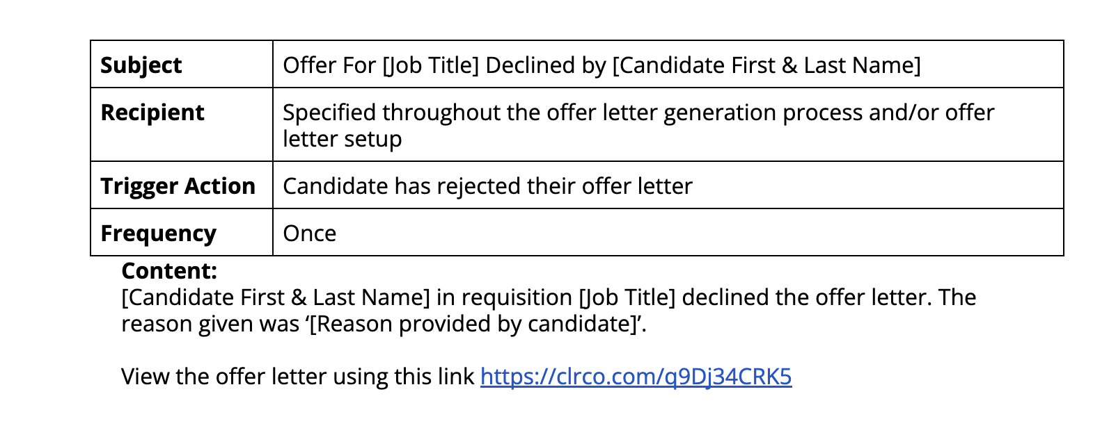 2._Offer_Declined.png