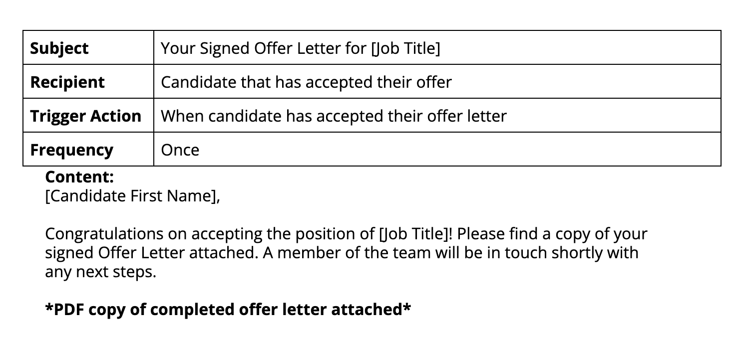 5._Candidate_Signed.png