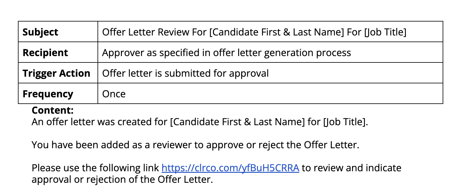 8._Offer_Letter_Review.png
