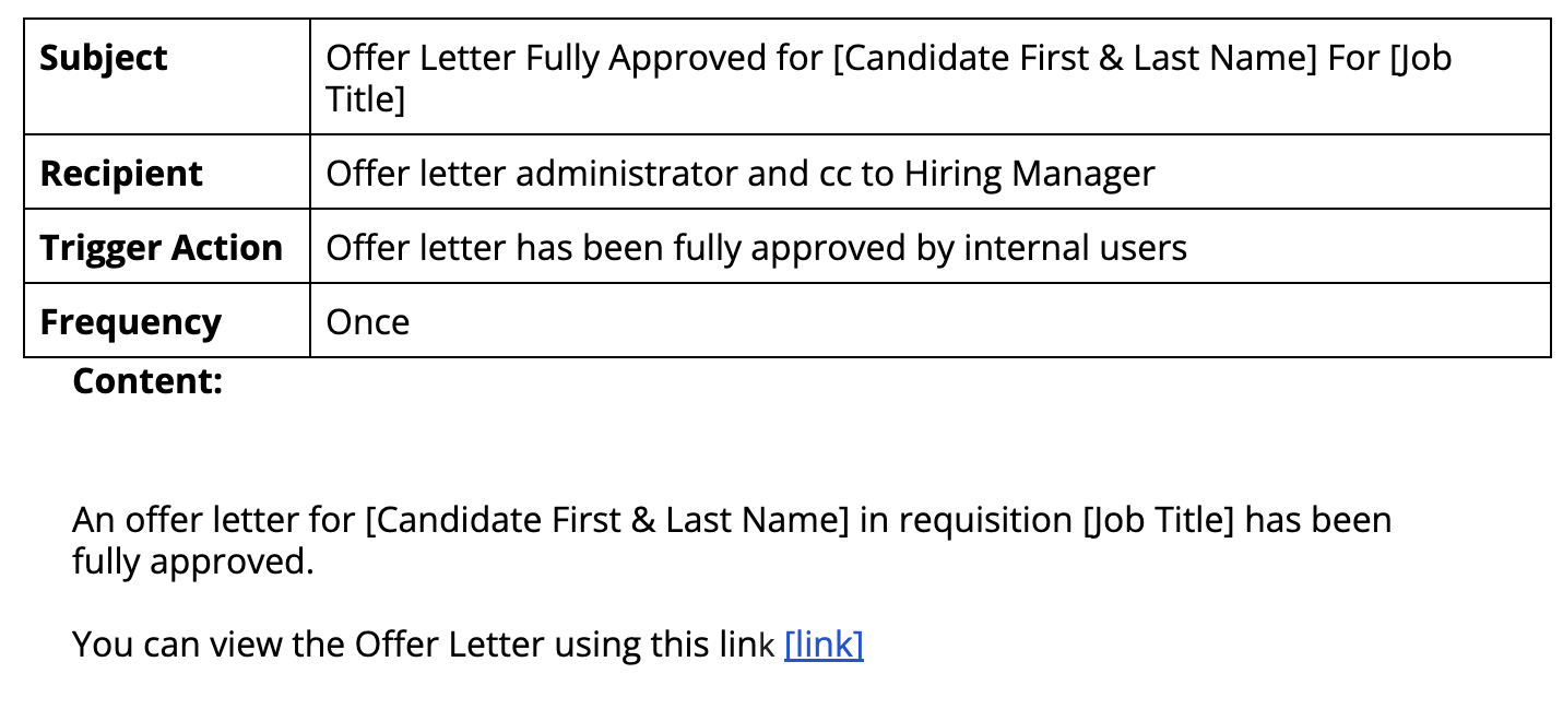 3._Offer_Approved.png