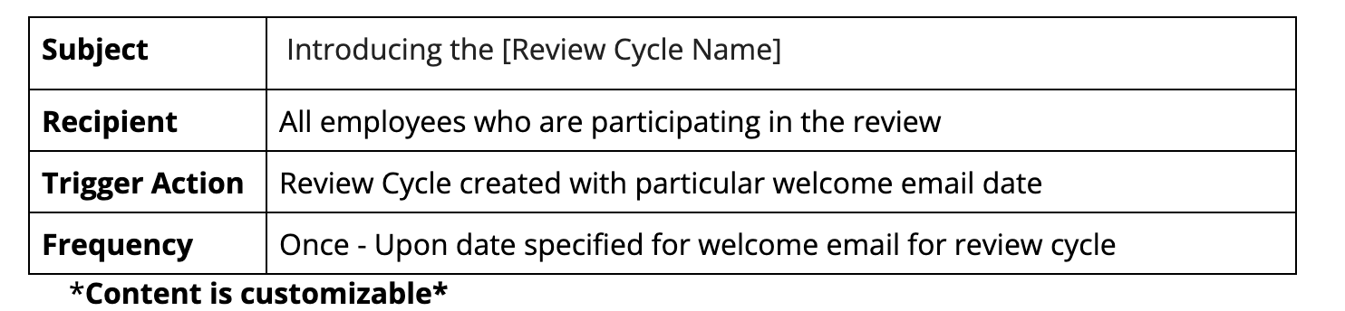 2._Introducing.png