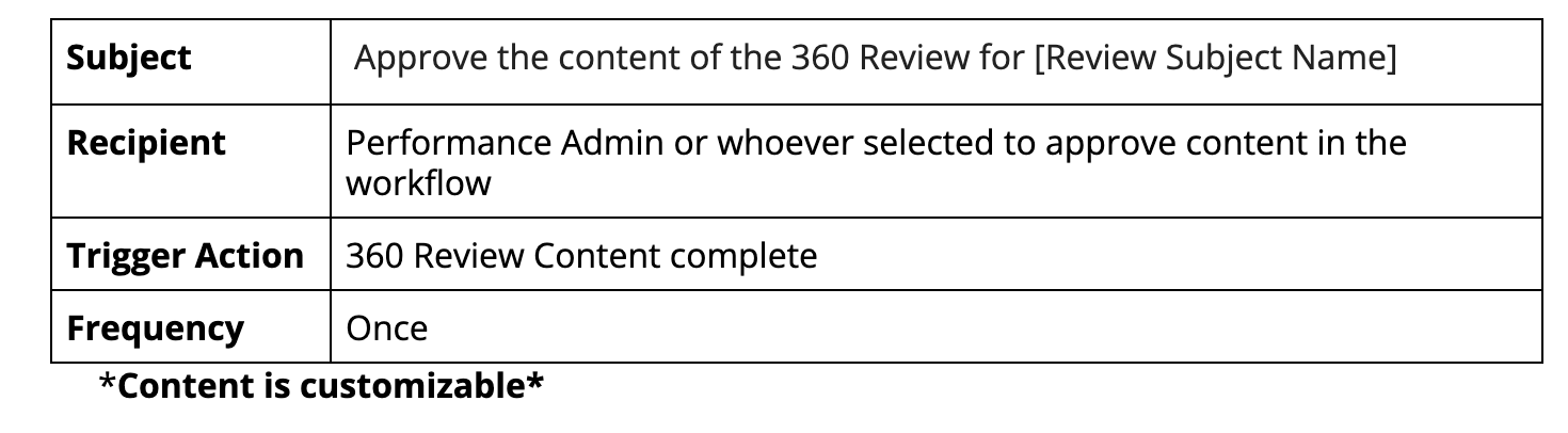 10._Approved.png