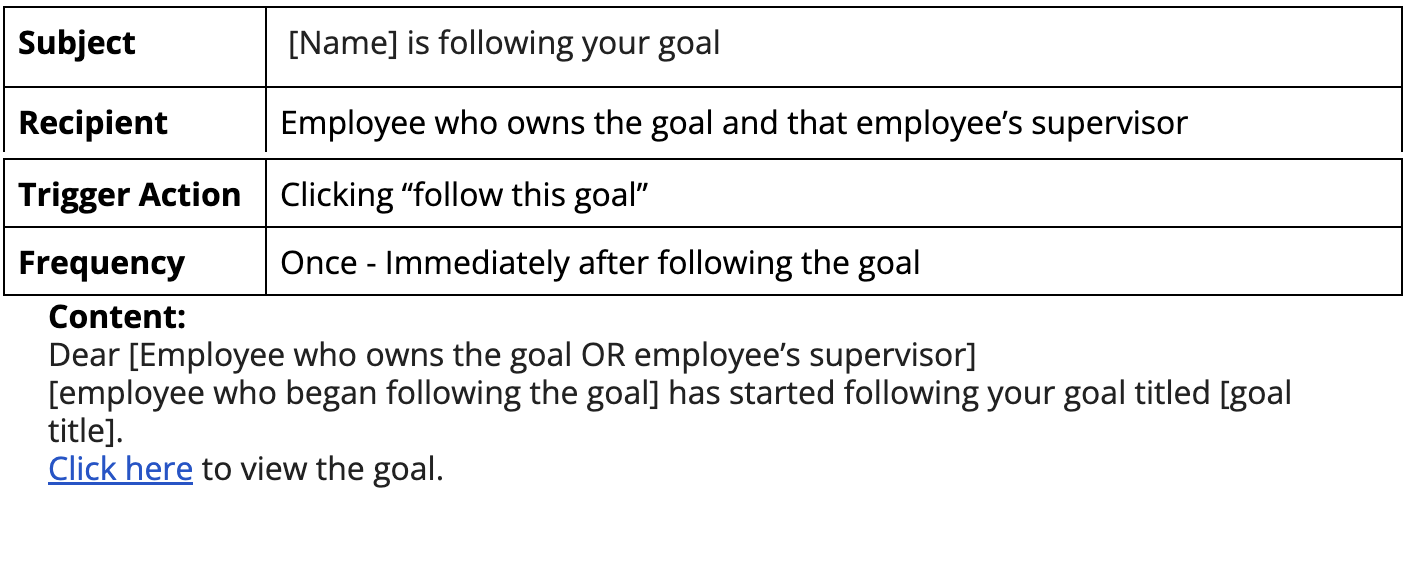 1._Following.png