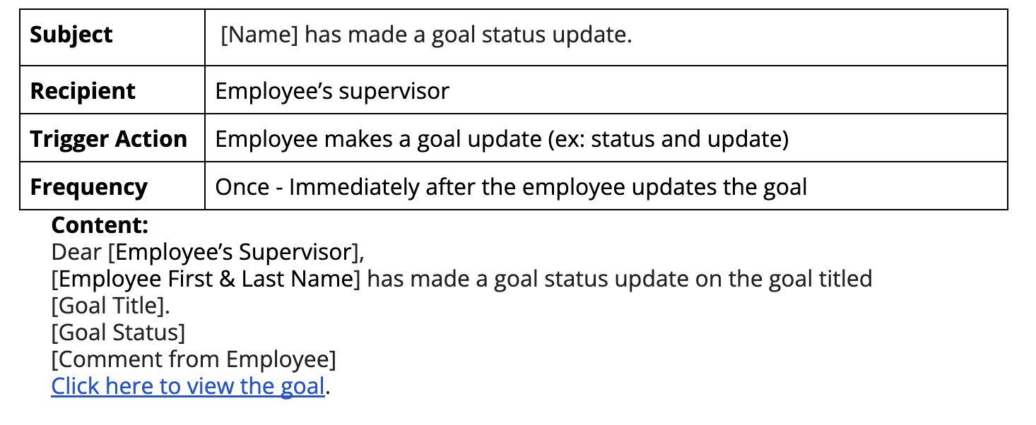 2._Goal_Status_Update.png