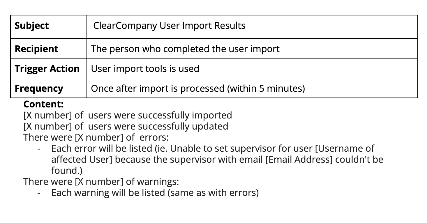 5._Import.png
