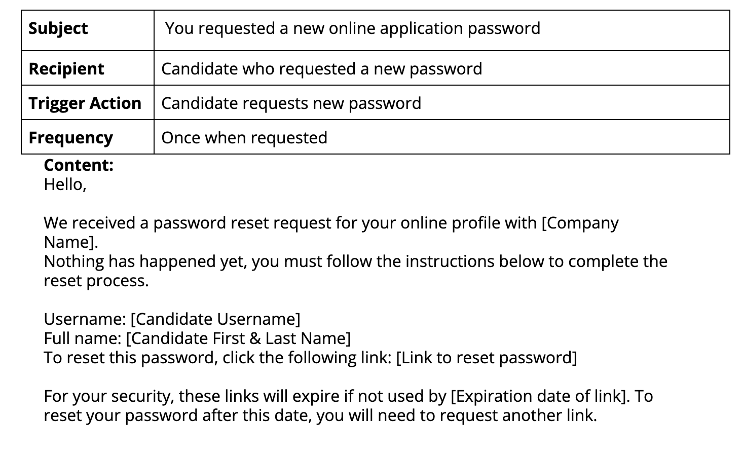 3._Candidate_Password.png