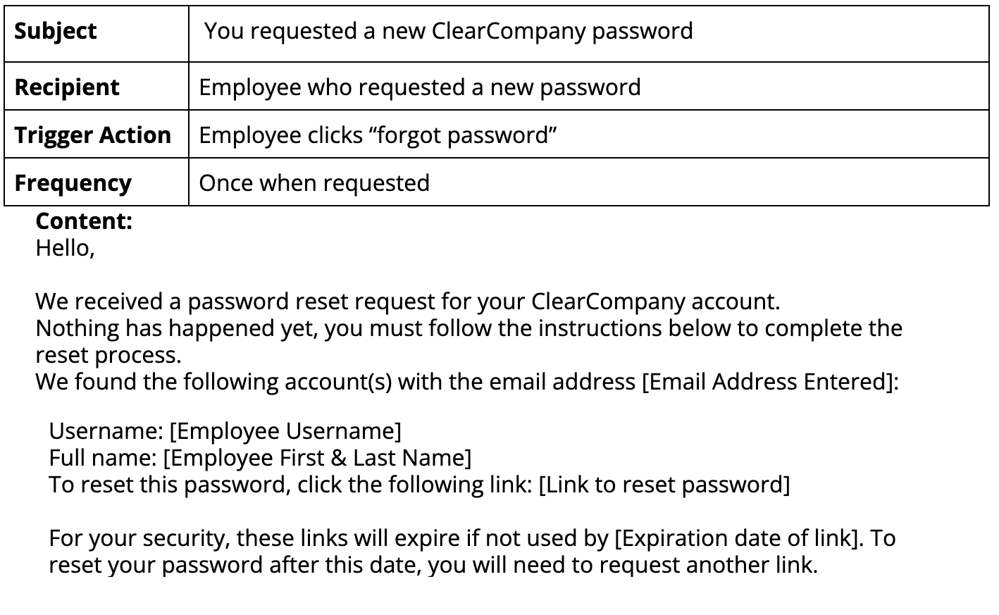 4._Employee_Password.png