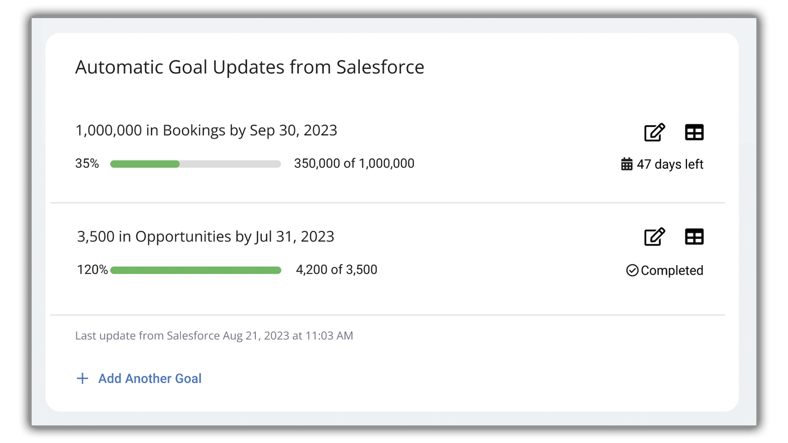 GOALS_SALESFORCE.png