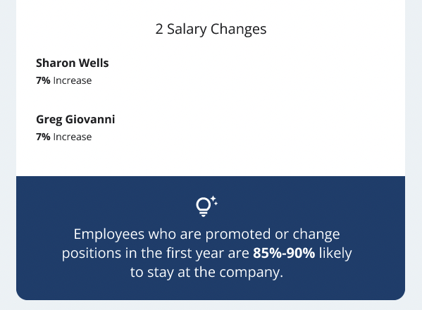 Salary