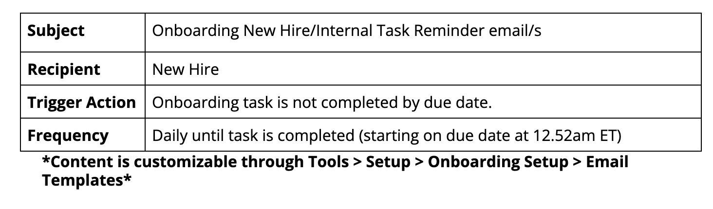 6.Onboarding.png