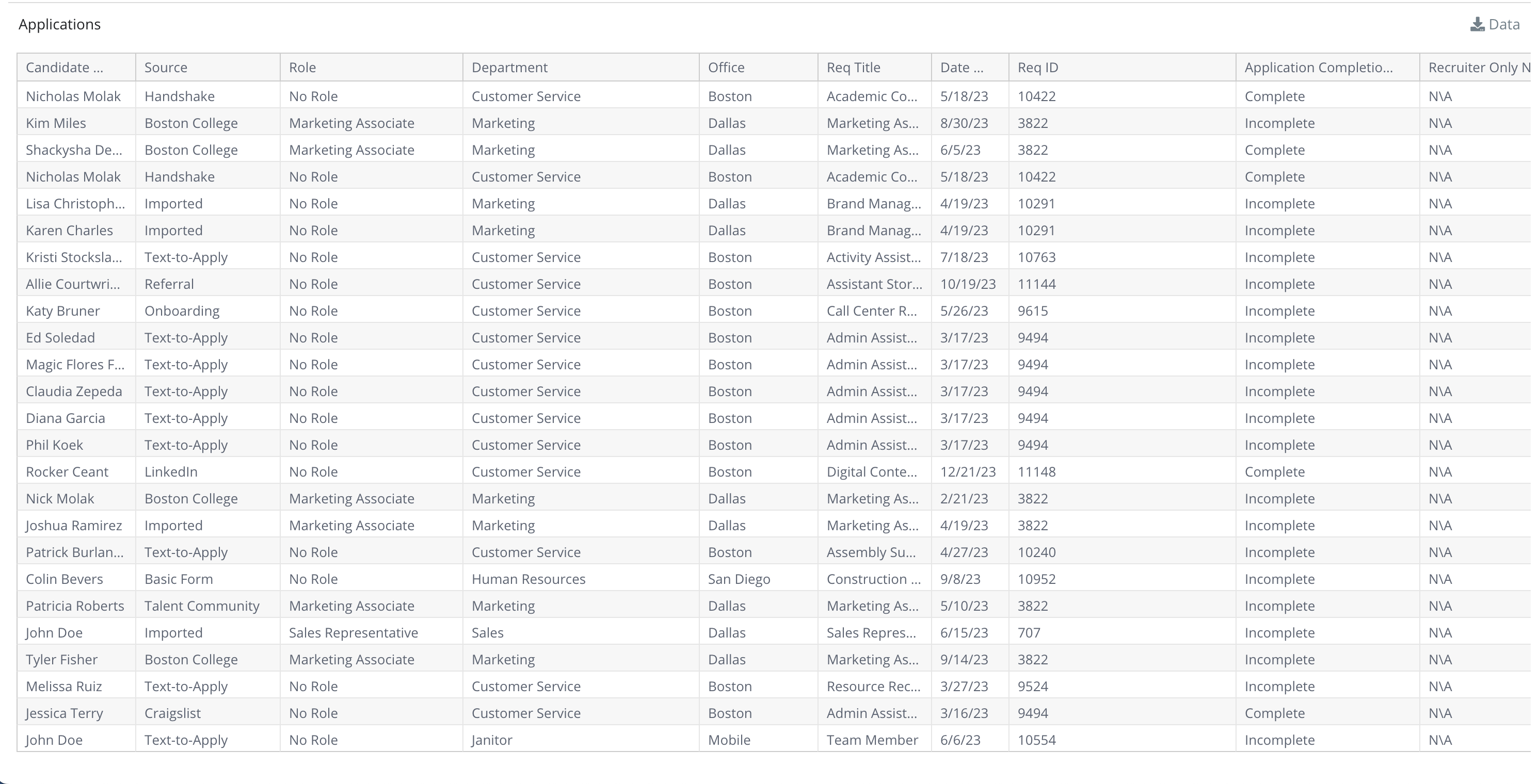 Application Rate Data.png