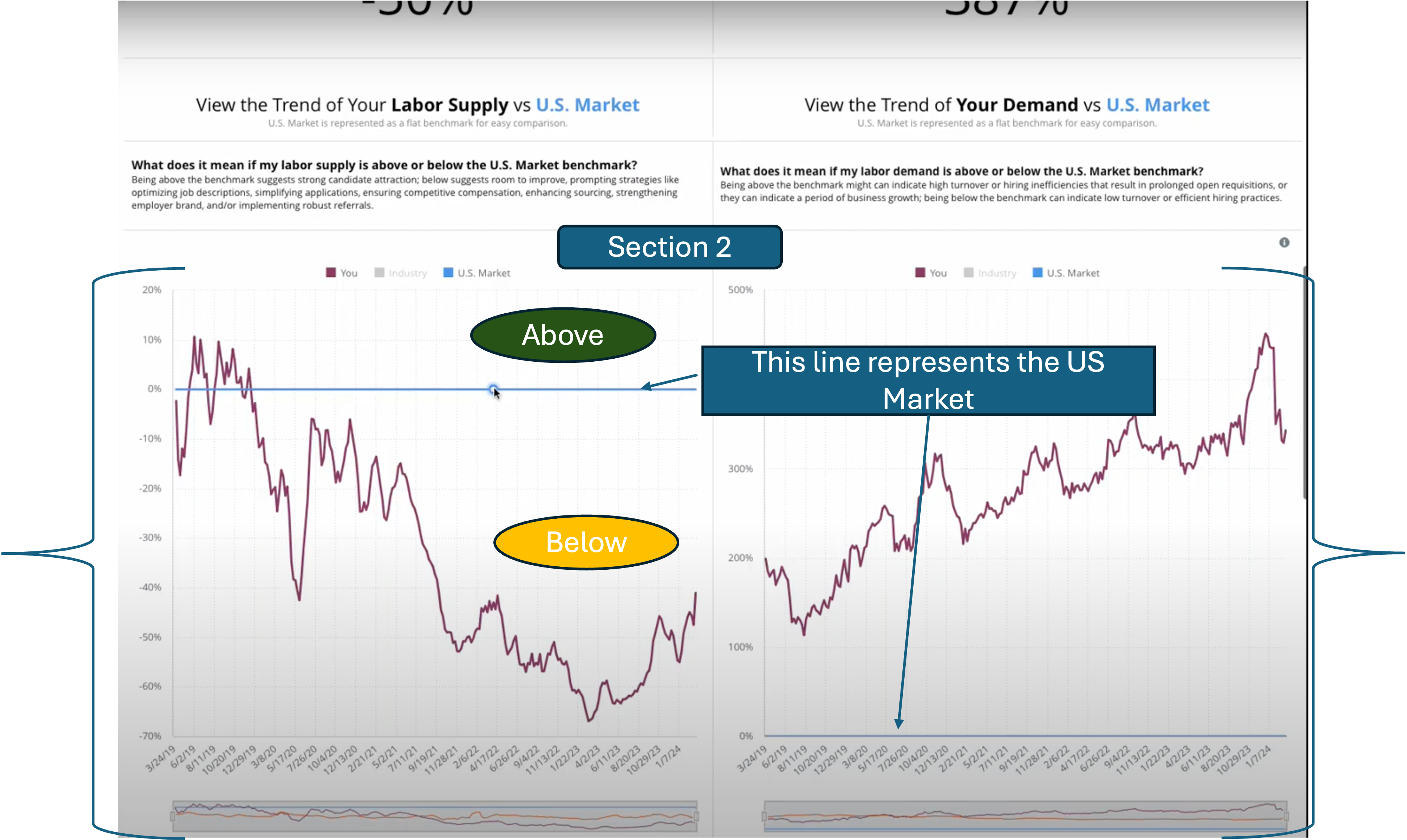 Section2Graph.png