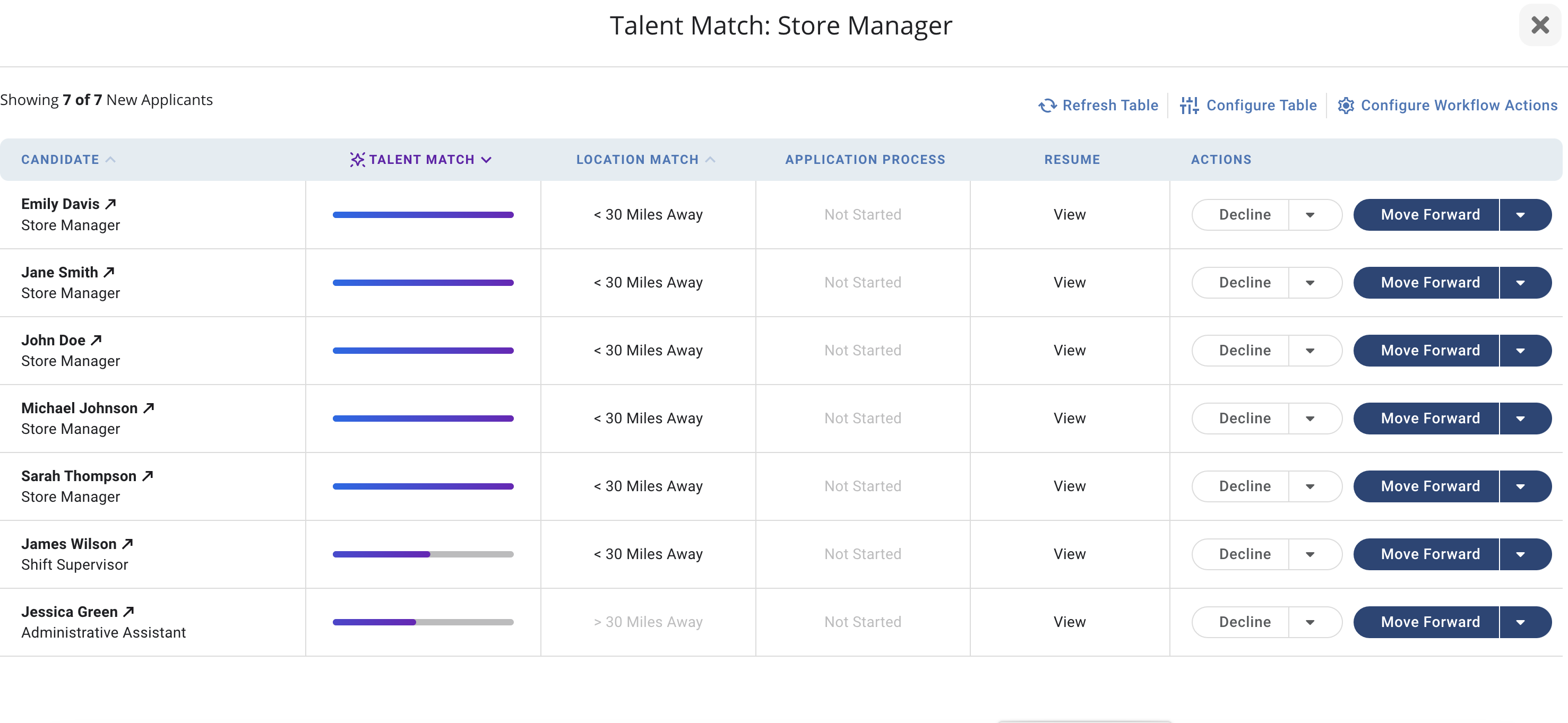 Talent Match Dashboard.png