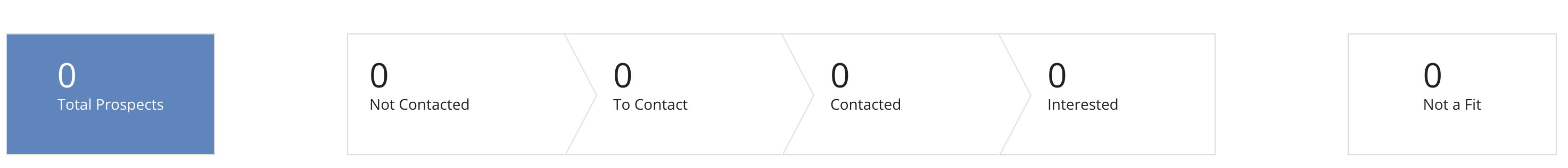 TC Prospects Workflows.png