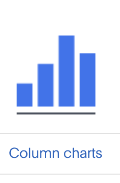 columnchart