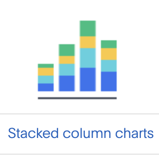 Stackedcolumncharts