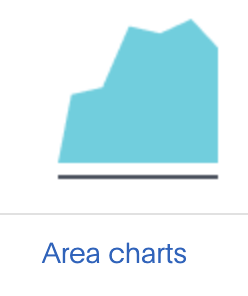 Area Charts.png