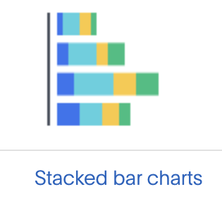 Stacked Bar Charts.png
