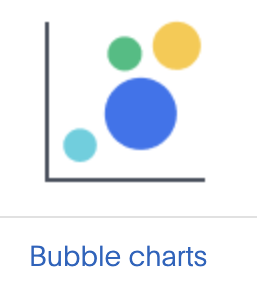 Bubble Charts.png