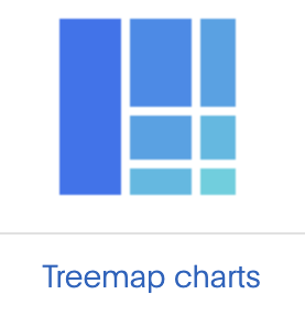 Treemap Charts.png