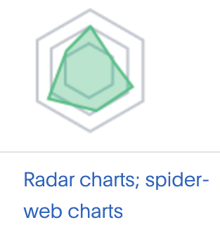 Radar Charts.png