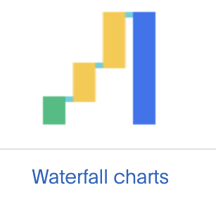 Waterfall Charts.png