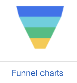 Funnel Charts.png