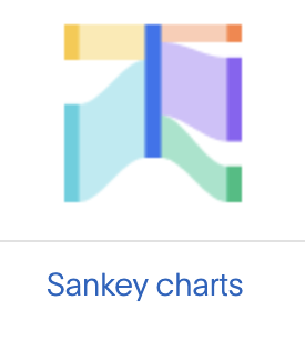 Sankey Charts.png