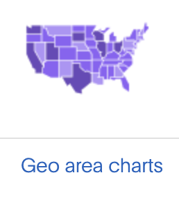 Geo Area Charts.png