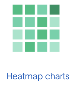 Heatmap Charts.png