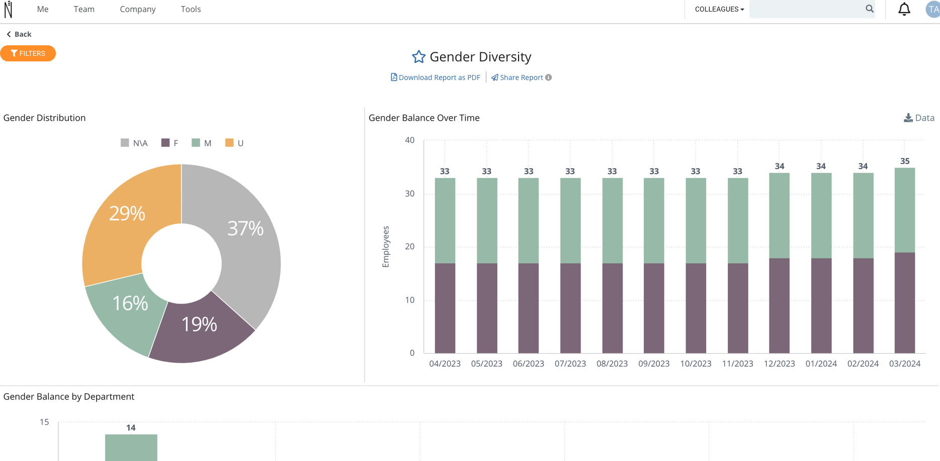 Gender Diversity.png