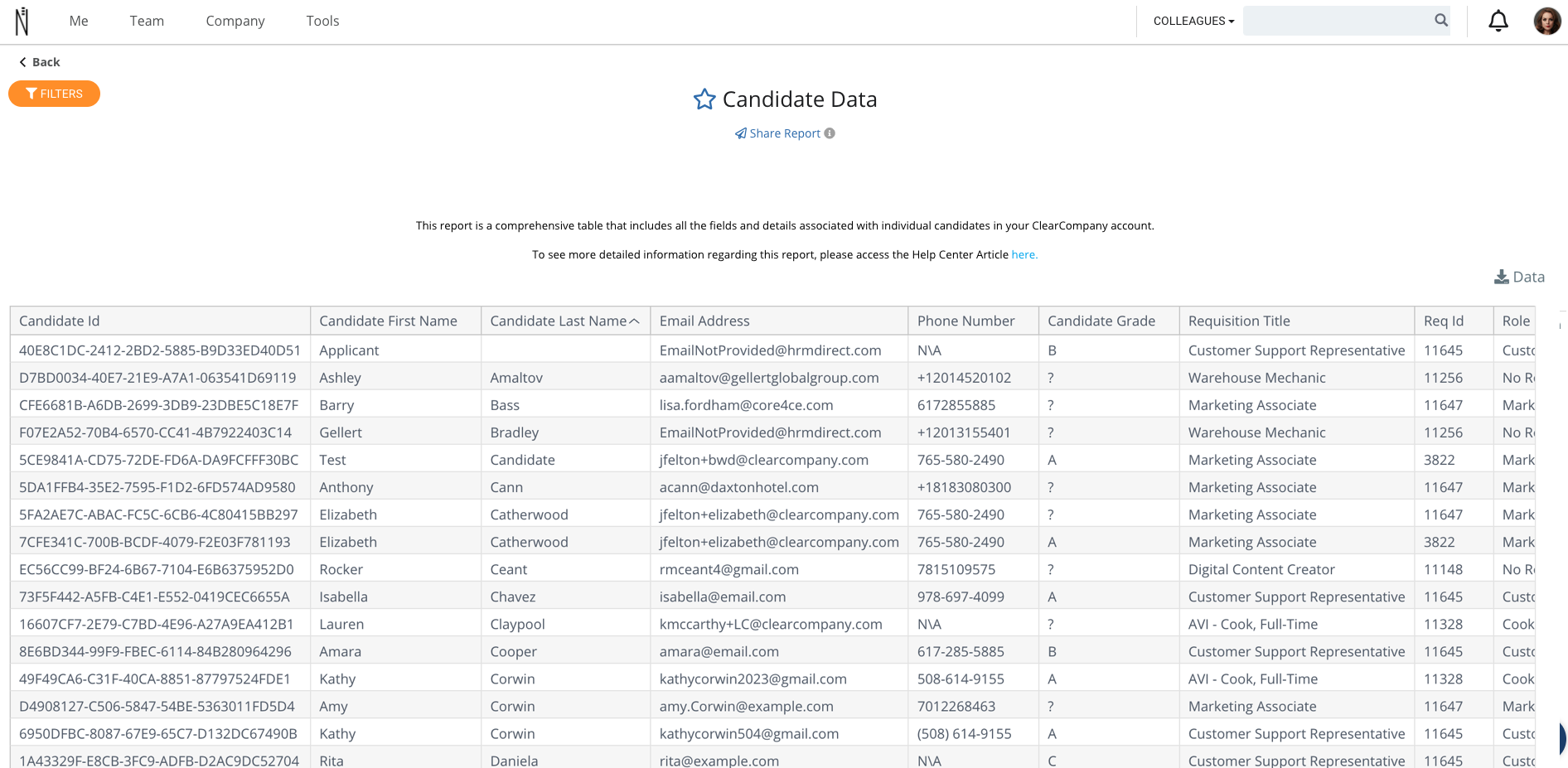 Candidate Data.png