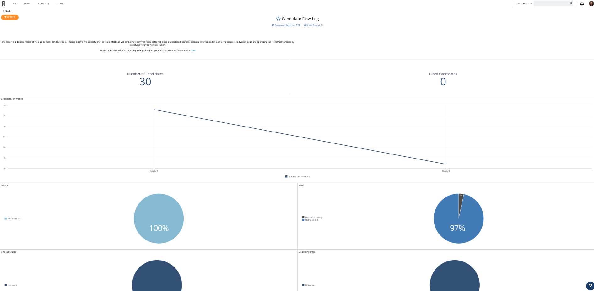 Candidate Flow Log.png