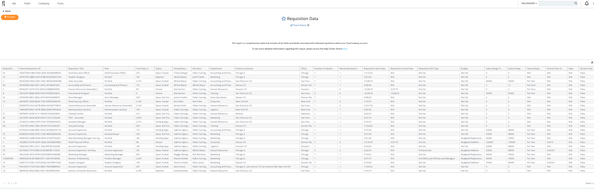 Requisition Data.png