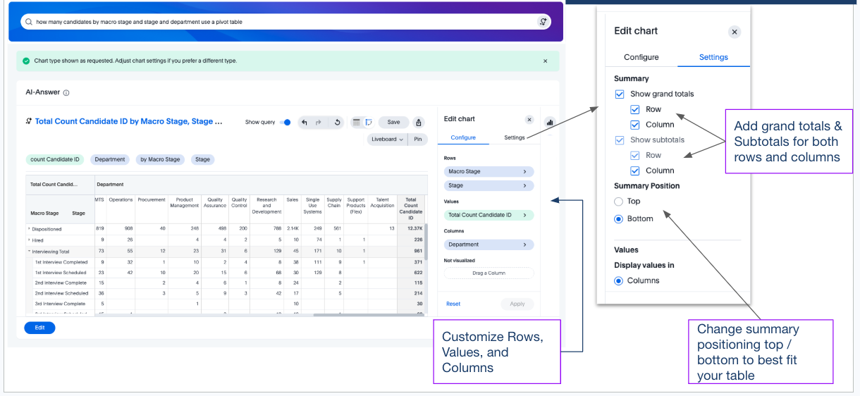 Pivot Table Customizations.png