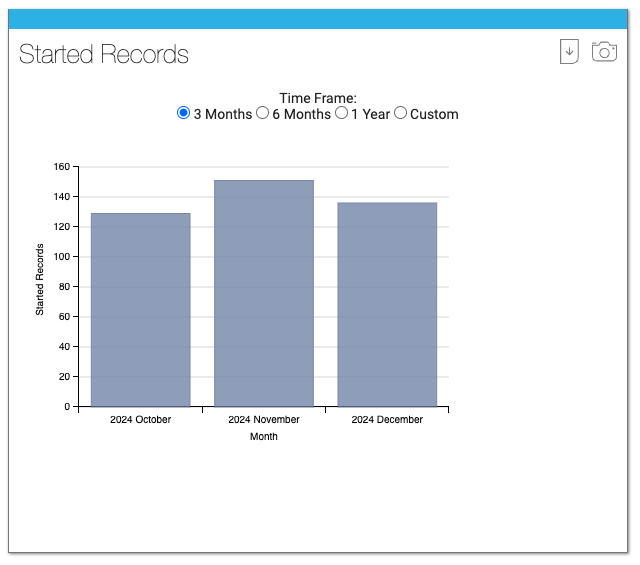 Started Records.png