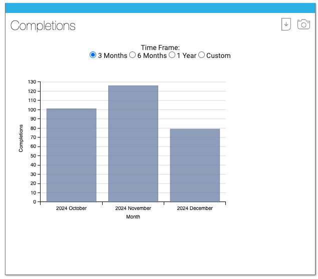 Completions.png