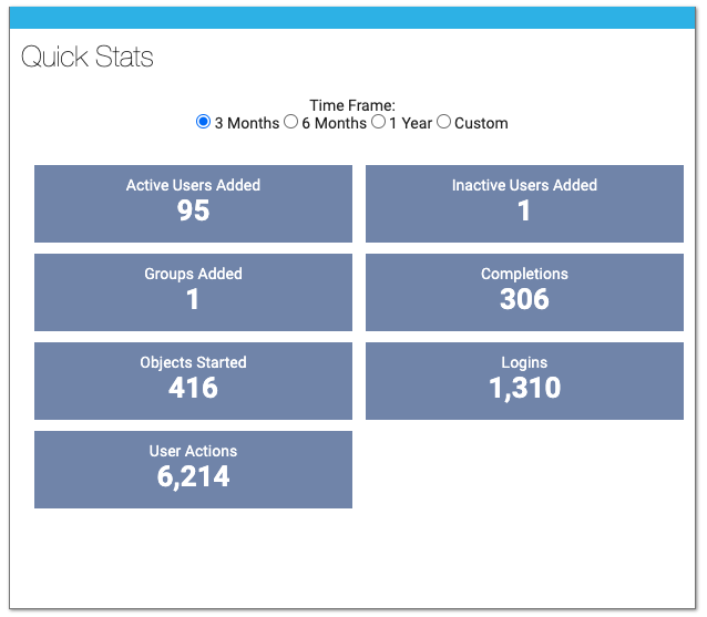 Quick Stats.png
