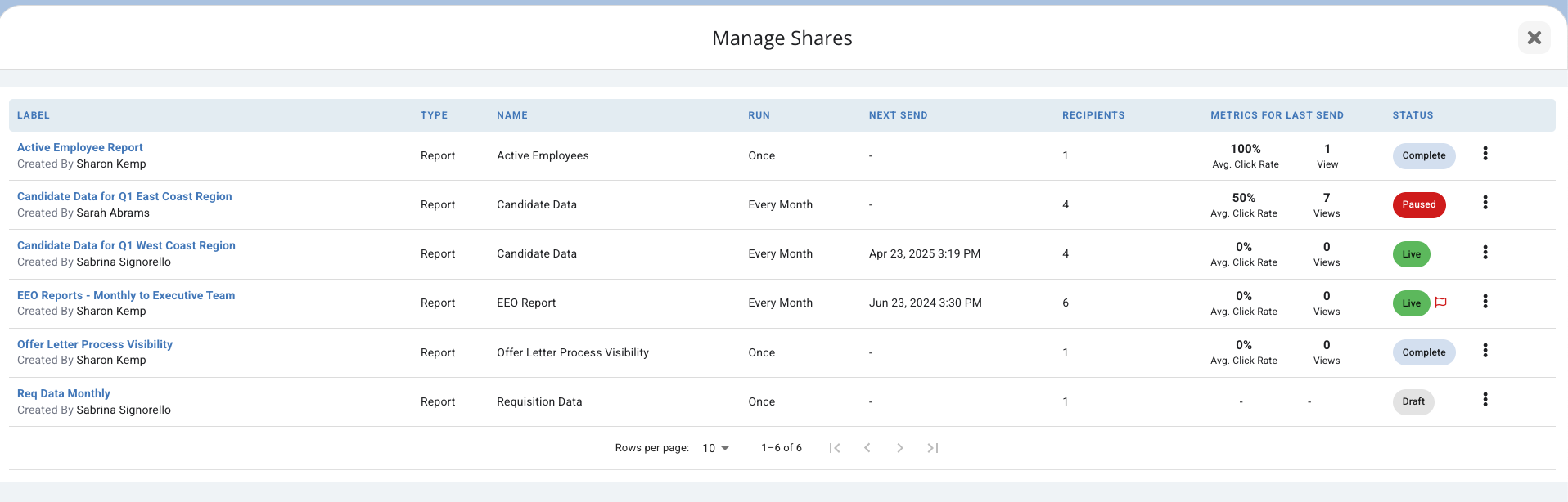Manage Shares Dashboard.png
