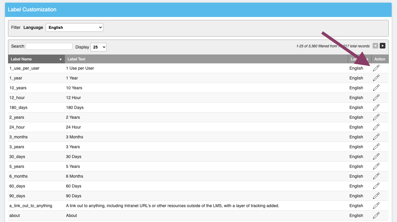 Label Customization Dashboard.png