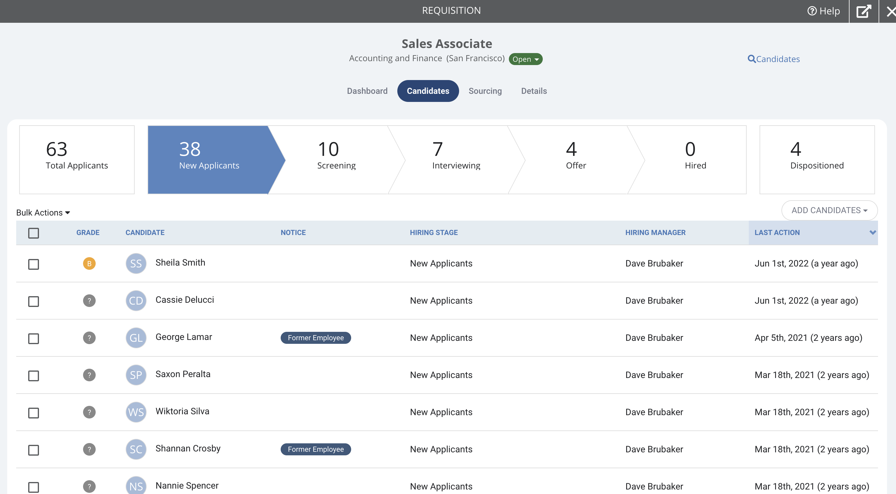 5. Candidates Dashboard.png