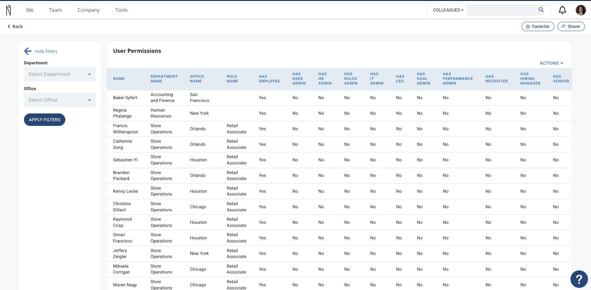 User Permissions Report Visual.png
