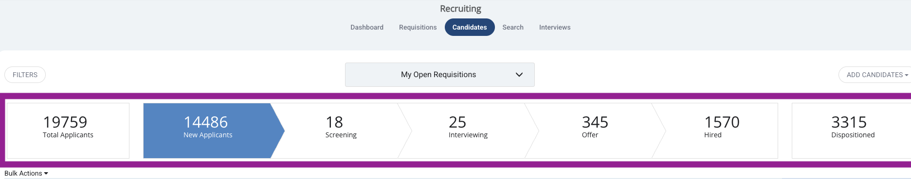 Candidate Status Ribbon.png